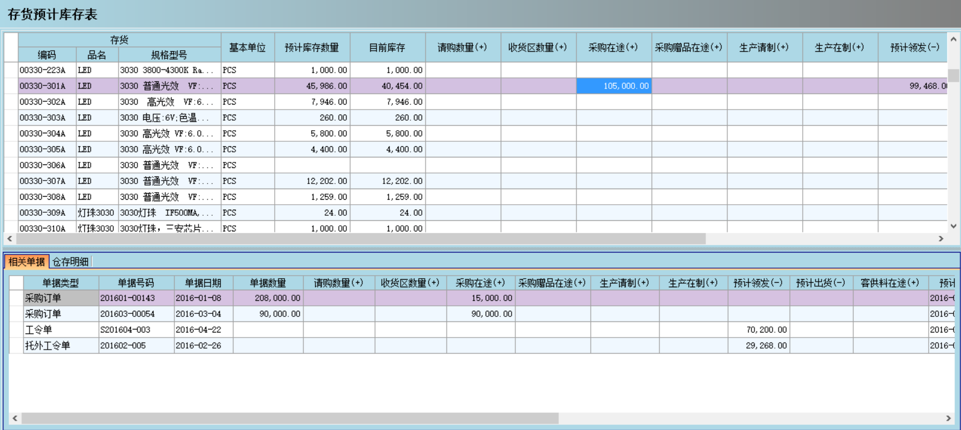 ERP开云集团官方网站-开云（中国）官方
是否能帮助企业实现零库存?