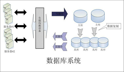 怎样的Erp开云集团官方网站-开云（中国）官方
可以提升企业的创新力与竞争力?