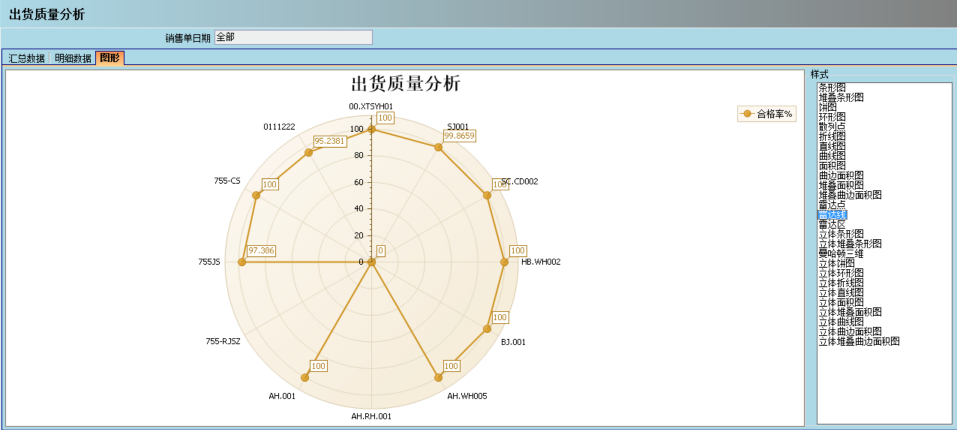 顺景介绍ERP管理开云集团官方网站-开云（中国）官方
的益处及其作用