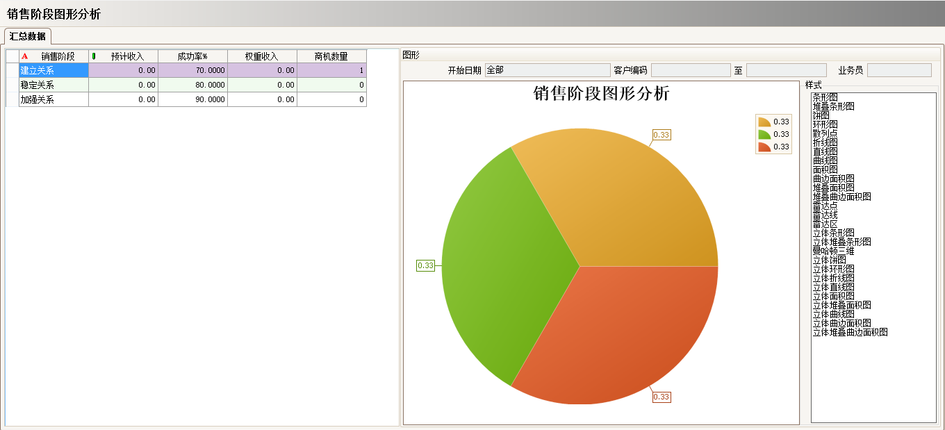 工厂上完ERP开云集团官方网站-开云（中国）官方
还需做什么