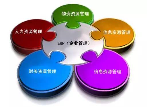 ERP开云集团官方网站-开云（中国）官方
是所有行业都适用吗?