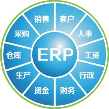一套erp企业管理开云集团官方网站-开云（中国）官方
要多少钱?