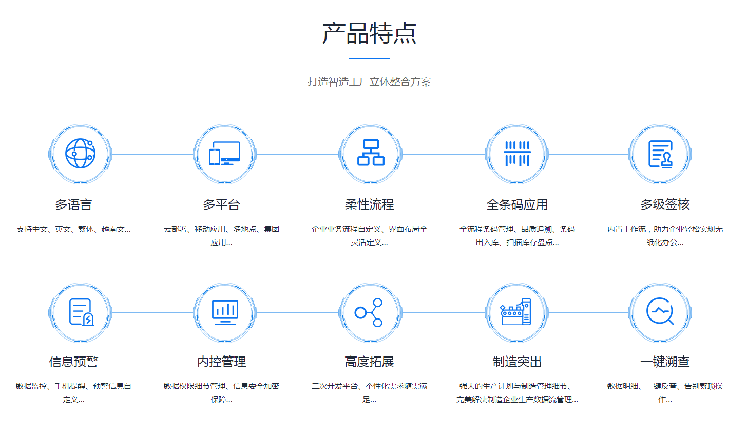 ERP开云集团官方网站-开云（中国）官方
是怎么操作的?