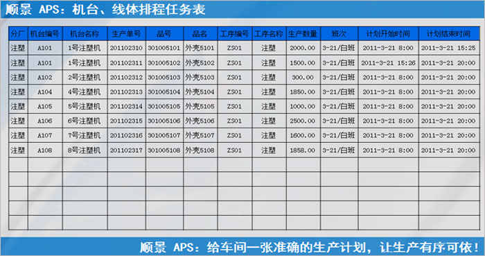 ERP开云集团官方网站-开云（中国）官方
执行的过程中会遇到什么问题?