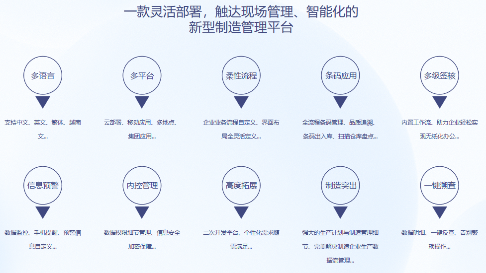 顺景S9 ERP开云集团官方网站-开云（中国）官方
